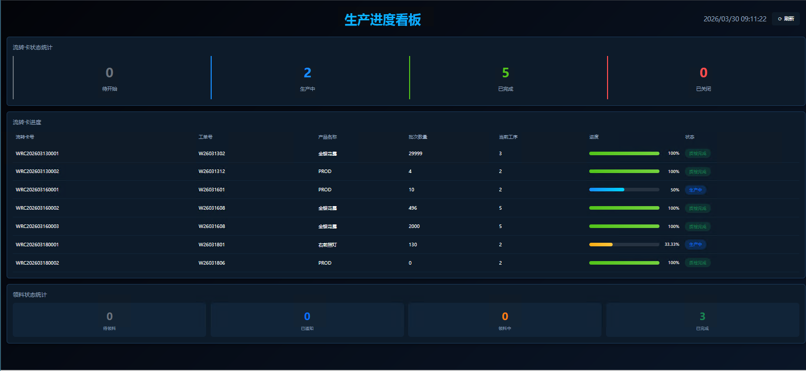 MEPER Mini系统界面3
